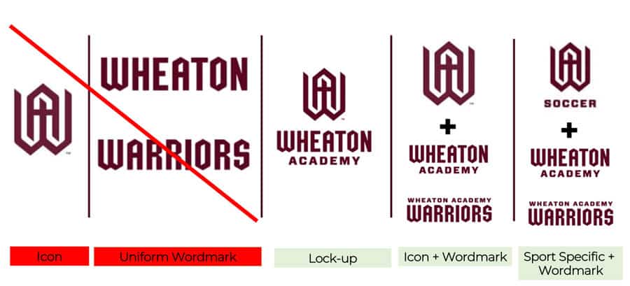 Athletics Logos for Practice Gear
